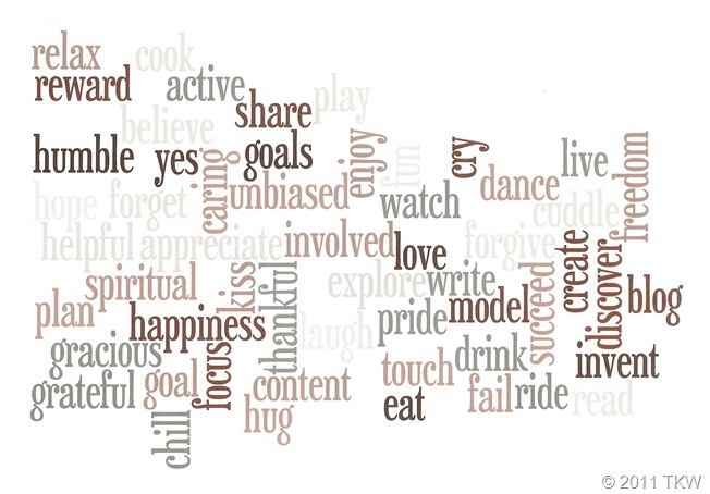 Wordle Resolutions 20120001